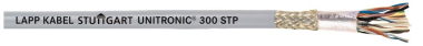 Lapp         UNITRONIC 300STP 6x2x20 AWG 