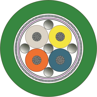 Siemens IE TP Robot Cable GP  6XV1840-2R 