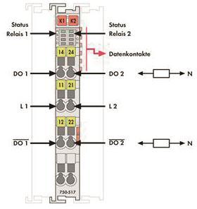 WAGO 750-517 2-Kanal-Relaisausgang,AC 