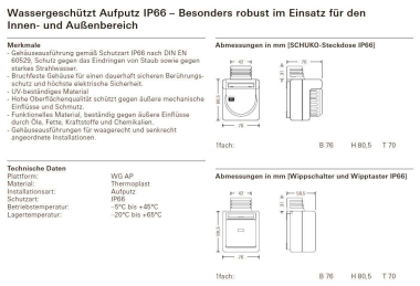 GIRA 044031 SCHUKO-Steckdose Klappdeckel 