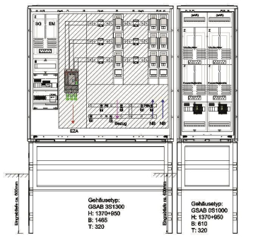 GSAB Wandlermessung      25.W630.AR-01Ei 