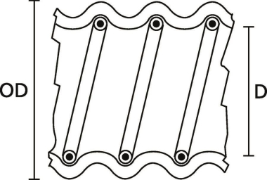 Hellermann FG27-PVC/ST-GY 