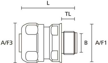 Hellermann PSRSC40-FMCFFSS-M40-SS316 