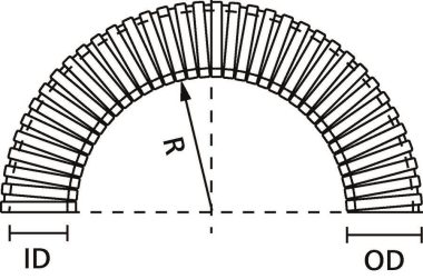 Hellermann SC32-GS-ML 25m Metallschlauch 