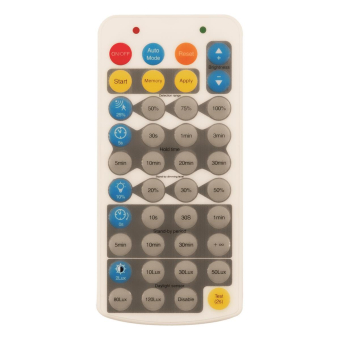 EVN Handsender für HBM65BM     HBM65BMHS 