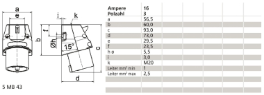Bals Wandgerätestecker GT 16A 3p    2448 