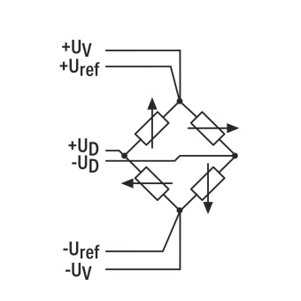 WAGO 750-491/000-001 1-Kanal- 