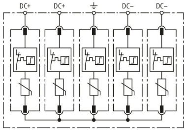 Dehn 900976  DCU 2 YPV 1+2 1000 2M 2S FM 
