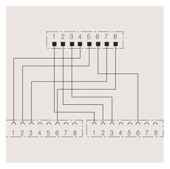 RB Adapter für  T-ADAP Ethernet/Ethernet 