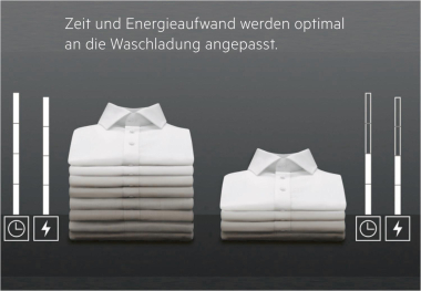 AEG LAVAMAT L8FE74488 Waschautomat 