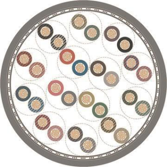 LAPP UNITRONIC FD CP (TP) plus A 