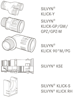 LAPP       SILVYN RILL PA6 21/23x28,5 BK 