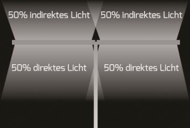 DOTLUX 3737-040240 LED  3737-040240 