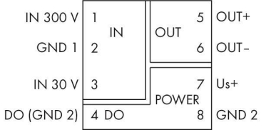 WAGO 857-560 Spannungsmessumformer, 