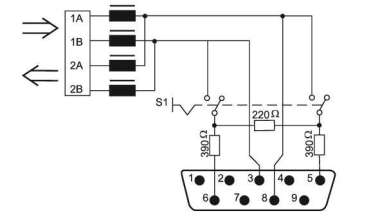WAGO 750-960 PROFIBUS-Feldbusstecker,mit 