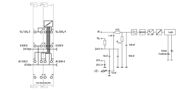WAGO 750-486/040-000 4-Kanal- 