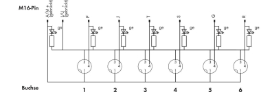 WAGO 757-363 M8-Sensor-/ 
