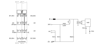 WAGO 750-439/040-000 8-Kanal- 