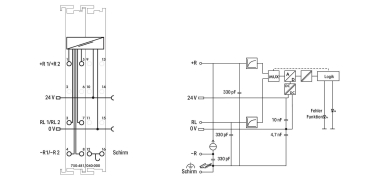 WAGO 750-481/040-000 2-Kanal- 