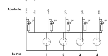 WAGO 757-443/000-005 M8-Sensor-/ 