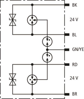 Dehn 929950          DPI CD EXI+D 2X24 M 