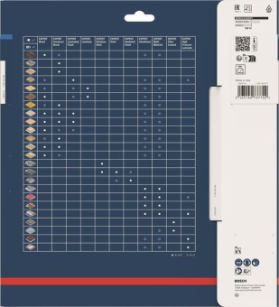 Bosch Kreissägeblatt Expert   2608643059 