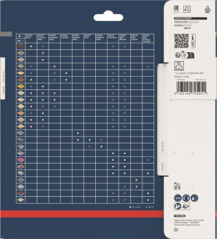 Bosch Kreissägeblatt Expert   2608644029 
