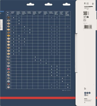 Bosch Kreissägeblatt Expert   2608643062 