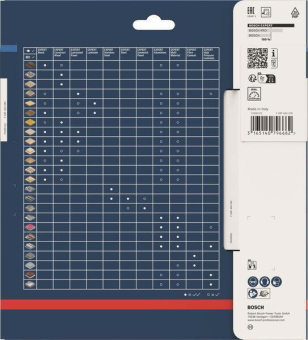Bosch Kreissägeblatt Expert   2608644102 