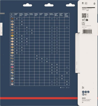 Bosch Kreissägeblatt Expert   2608642501 