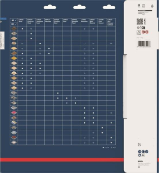 Bosch Kreissägeblatt Expert   2608644282 