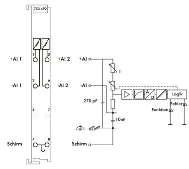 WAGO 753-492 2-Kanal-Analogeingang,4 