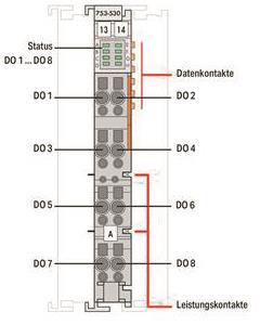 WAGO 753-530 8-Kanal-Digitalausgang,DC 