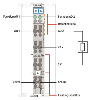 WAGO 753-554 2-Kanal-Analogausgang,4 