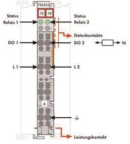 WAGO 753-513 2-Kanal-Relaisausgang,AC 