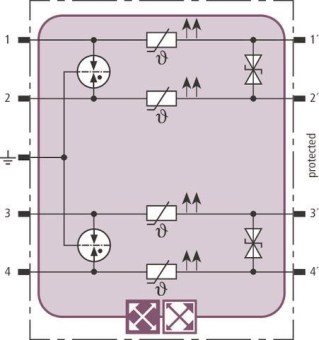 DEHN Kombiableiter-Modul  BXT ML4 BPD 24 