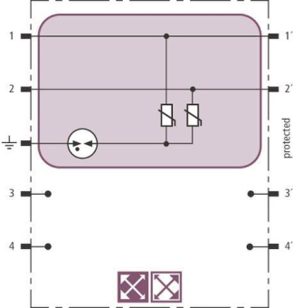 DEHN Kombi-Ableiter-Modul BXT ML2 MY 250 