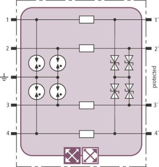 DEHN Kombiableiter-     BXT ML4 BC EX 24 