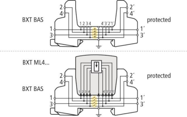 DEHN Basisteil für BLITZDUCTOR XT 920301 