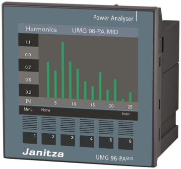 Janitza UMG96-PA-MID Modul       5232003 