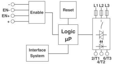 Phoenix      ELR H51-IES-24DC500AC-3-IFS 