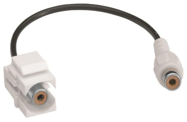 Hager Keystone Einsatz BNC      GMKBNCWS 