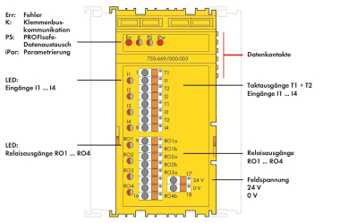 WAGO 750-669/000-003 Sicherer 