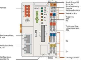 WAGO 750-332 Feldbuskoppler BACnet/IP,4. 