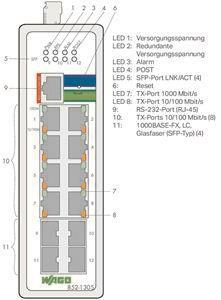 WAGO 852-1305 Industrial-Managed- 