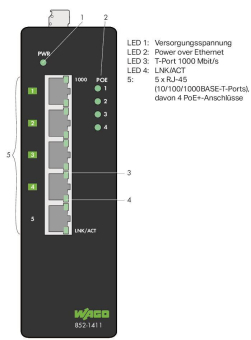WAGO 852-1411 Industrial -ECO -Switch,5 