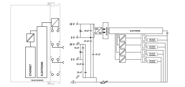 WAGO 750-8210/040-000 Controller 