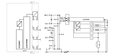 WAGO 750-8211 Controller PFC200,2. 