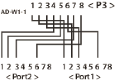 EFB T-Adapter Cat.5e           K5122.015 