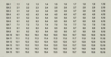Dehn 920398 BS BA1 BA15  BS BA1 BA15 BXT 